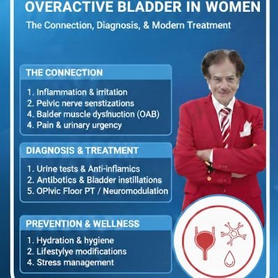 إلتهابات المثانة المتكررة عند النساء وعلاقتها بالمثانة العصبية، تشخيصها وعلاجها الحديث